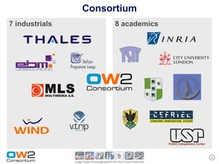Consortium
7 industrials         8 academics




                                    4
 