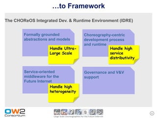 …to Framework
The CHOReOS Integrated Dev. & Runtime Environment (IDRE)


        Formally grounded             Choreography-centric
        abstractions and models       development process
                                      and runtime
                     Handle Ultra-                Handle high
                     Large Scale                  service
                                                  distributivity


        Service-oriented              Governance and V&V
        middleware for the            support
        Future Internet
                      Handle high
                      heterogeneity




                                                                   6
 