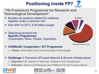 Positioning inside FP7
“7th Framework Programme for Research and
Technological Development”
 Bundles all research-related EU initiatives
  together under a common roof
 from 2007 to 2013, € 50 billion budget

 Objectives grouped into
   Specific Programmes:
   Cooperation, Ideas, People, Capacities.

 CHOReOS: Cooperation / ICT Programme
    Theme: Information and Communication Technologies


 Challenge 1: Pervasive &Trusted Network & Service Infrastructures
    Objective 1.2: Internet of Services, Software and Virtualization
    Outcome: Service Architectures and Platforms for the Future Internet

                                                                            8
 