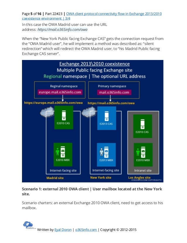 Owa client protocol connectivity flow in exchange 2013 ...