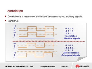 HUAWEITECHNOLOGIES CO., LTD. Page 12All rights reserved
correlation
 Correlation is a measure of similarity of between any two arbitrary signals.
 EXAMPLE:
-1 1 -1 1
1 1 1 1
-1 1 -1 1
Zero correlation
Orthogonal signals
-1 1 -1 1
-1 1 -1 1
1 1 1 1
1 correlation
Identical signals
+1
0
-1
+1
0
-1
+1
0
-1
+1
0
-1
 