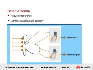HUAWEITECHNOLOGIES CO., LTD. Page 33All rights reserved
Smart Antenna
 Reduce interference
 Increase coverage and capacity
Wanted signal
interference
 