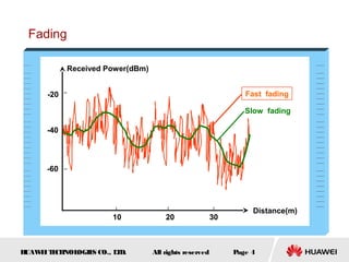 HUAWEITECHNOLOGIES CO., LTD. Page 4All rights reserved
Fading
Distance(m)
Received Power(dBm)
10 20 30
-20
-40
-60
Slow fading
Fast fading
 