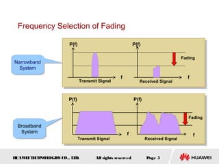 HUAWEITECHNOLOGIES CO., LTD. Page 5All rights reserved
Frequency Selection of Fading
Narrowband
System
Narrowband
System
Fading
Transmit Signal Received Signal
ff
P(f) P(f)
Fading
Transmit Signal Received Signal
ff
P(f) P(f)
Broadband
System
Broadband
System
 
