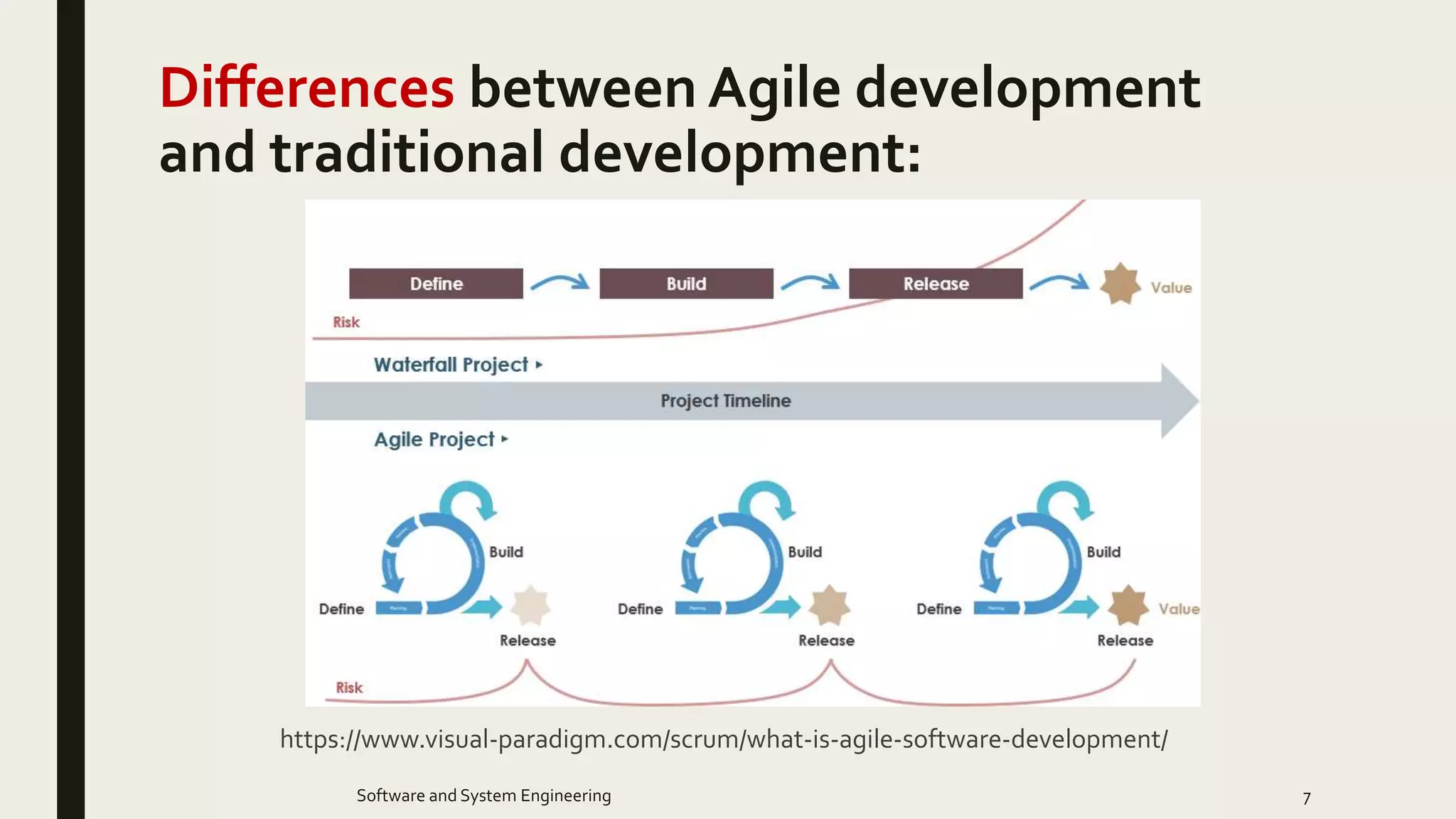 Differences between Agile development
and traditional development:
Software and System Engineering 7
https://www.visual-paradigm.com/scrum/what-is-agile-software-development/
 