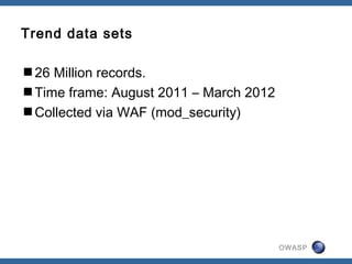 OWASP
Trend data sets
26 Million records.
Time frame: August 2011 – March 2012
Collected via WAF (mod_security)
 
