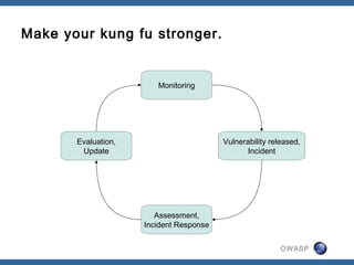 OWASP
Make your kung fu stronger.
Monitoring
Vulnerability released,
Incident
Assessment,
Incident Response
Evaluation,
Update
 