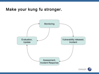 OWASP
Make your kung fu stronger.
Monitoring
Vulnerability released,
Incident
Assessment,
Incident Response
Evaluation,
Update
 