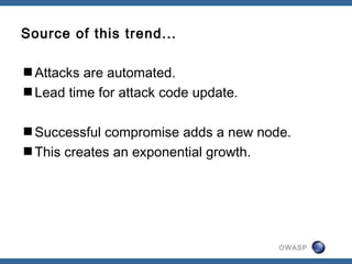 OWASP
Source of this trend...
Attacks are automated.
Lead time for attack code update.
Successful compromise adds a new node.
This creates an exponential growth.
 
