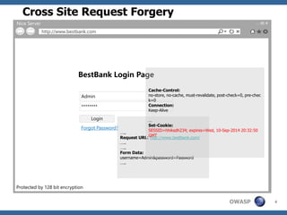 OWASP 4
Nice Server
http://www.bestbank.com
Admin
********
BestBank Login Page
Login
Forgot Password?
Protected by 128 bit encryption
…..
Request URL: http://www.bestbank.com/
…..
…..
Form Data:
username=Admin&password=Password
…..
Cache-Control:
no-store, no-cache, must-revalidate, post-check=0, pre-chec
k=0
Connection:
Keep-Alive
…
Set-Cookie:
SESSID=hhiksdh234; expires=Wed, 10-Sep-2014 20:32:50
GMT
Cross Site Request Forgery
 