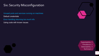 Six: Security Misconfiguration
Unused ports and services running on machines
Default credentials
Error handling returning too much info
Using code with known issues
17
Exploitability: 3
Prevalence: 3
Detectability: 3
Technical: 2
 