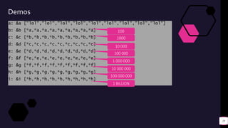 Demos
25
a: &a ["lol","lol","lol","lol","lol","lol","lol","lol","lol"]
b: &b [*a,*a,*a,*a,*a,*a,*a,*a,*a]
c: &c [*b,*b,*b,*b,*b,*b,*b,*b,*b]
d: &d [*c,*c,*c,*c,*c,*c,*c,*c,*c]
e: &e [*d,*d,*d,*d,*d,*d,*d,*d,*d]
f: &f [*e,*e,*e,*e,*e,*e,*e,*e,*e]
g: &g [*f,*f,*f,*f,*f,*f,*f,*f,*f]
h: &h [*g,*g,*g,*g,*g,*g,*g,*g,*g]
i: &i [*h,*h,*h,*h,*h,*h,*h,*h,*h]
100
1000
10 000
100 000
1 000 000
10 000 000
100 000 000
1 BILLION
 