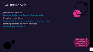 Two: Broken Auth
Default admin accounts
Credential Stuffing, brute force and dictionary attacks
Unexpired session tokens
Weak or ineffective forgot password and recovery processes
Plaintext passwords, not hashed passwords
Not invalidating session IDs
30
Exploitability: 3
Prevalence: 2
Detectability: 2
Technical: 3
 