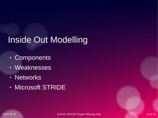 What could possibly go wrong? Threat modelling in the 21st century. – Phil Ashby