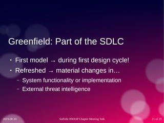 What could possibly go wrong? Threat modelling in the 21st century. – Phil Ashby