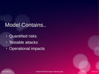 What could possibly go wrong? Threat modelling in the 21st century. – Phil Ashby