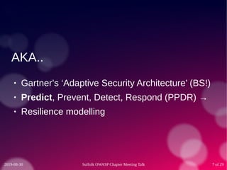 What could possibly go wrong? Threat modelling in the 21st century. – Phil Ashby