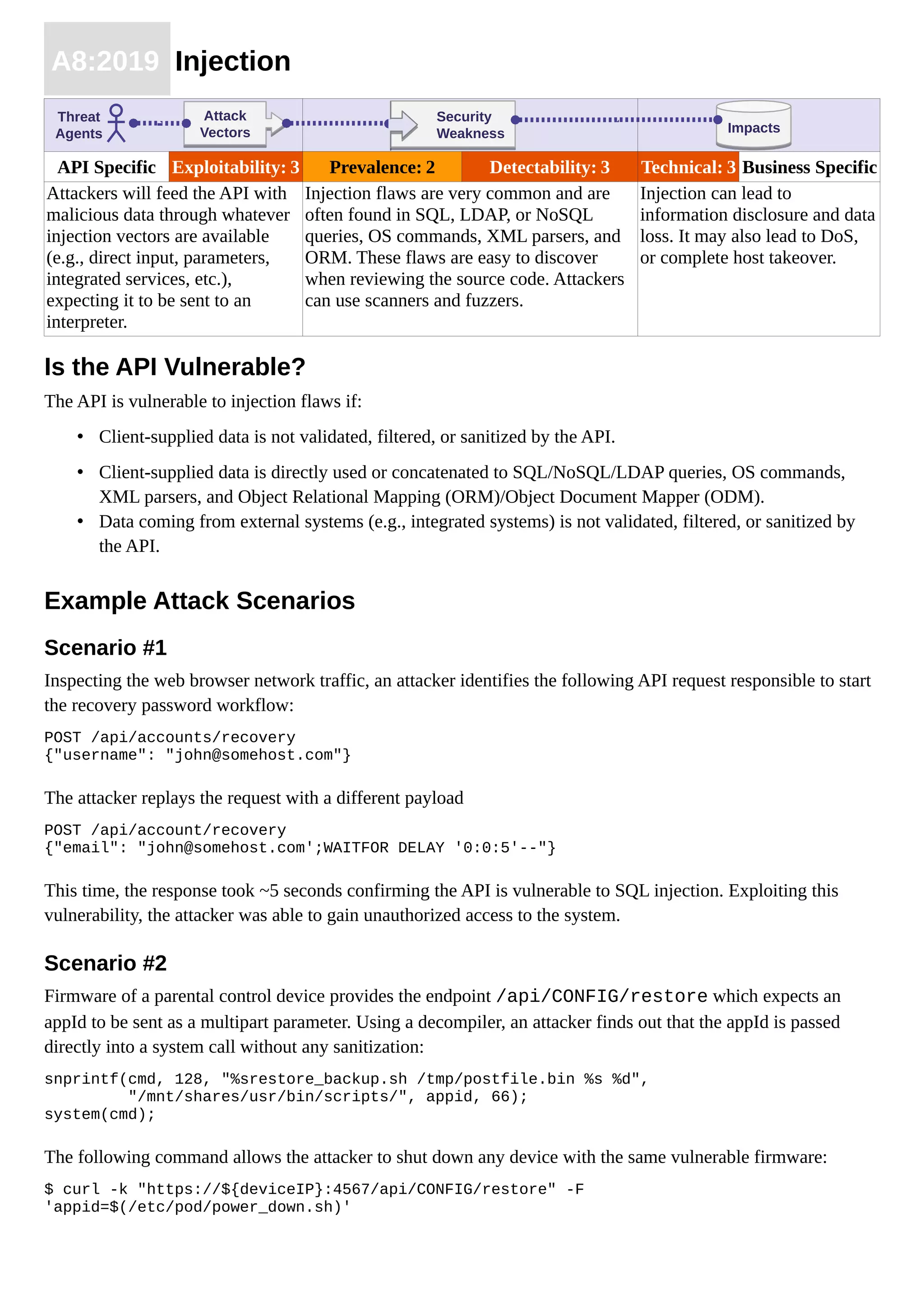 A8:2019 Injection
API Specific Exploitability: 3 Prevalence: 2 Detectability: 3 Technical: 3 Business Specific
Attackers will feed the API with
malicious data through whatever
injection vectors are available
(e.g., direct input, parameters,
integrated services, etc.),
expecting it to be sent to an
interpreter.
Injection flaws are very common and are
often found in SQL, LDAP, or NoSQL
queries, OS commands, XML parsers, and
ORM. These flaws are easy to discover
when reviewing the source code. Attackers
can use scanners and fuzzers.
Injection can lead to
information disclosure and data
loss. It may also lead to DoS,
or complete host takeover.
Is the API Vulnerable?
The API is vulnerable to injection flaws if:
• Client-supplied data is not validated, filtered, or sanitized by the API.
• Client-supplied data is directly used or concatenated to SQL/NoSQL/LDAP queries, OS commands,
XML parsers, and Object Relational Mapping (ORM)/Object Document Mapper (ODM).
• Data coming from external systems (e.g., integrated systems) is not validated, filtered, or sanitized by
the API.
Example Attack Scenarios
Scenario #1
Inspecting the web browser network traffic, an attacker identifies the following API request responsible to start
the recovery password workflow:
POST /api/accounts/recovery
{"username": "john@somehost.com"}
The attacker replays the request with a different payload
POST /api/account/recovery
{"email": "john@somehost.com';WAITFOR DELAY '0:0:5'--"}
This time, the response took ~5 seconds confirming the API is vulnerable to SQL injection. Exploiting this
vulnerability, the attacker was able to gain unauthorized access to the system.
Scenario #2
Firmware of a parental control device provides the endpoint /api/CONFIG/restore which expects an
appId to be sent as a multipart parameter. Using a decompiler, an attacker finds out that the appId is passed
directly into a system call without any sanitization:
snprintf(cmd, 128, "%srestore_backup.sh /tmp/postfile.bin %s %d",
"/mnt/shares/usr/bin/scripts/", appid, 66);
system(cmd);
The following command allows the attacker to shut down any device with the same vulnerable firmware:
$ curl -k "https://${deviceIP}:4567/api/CONFIG/restore" -F
'appid=$(/etc/pod/power_down.sh)'
ImpactsImpacts
Threat
Agents
Attack
Vectors
Attack
Vectors
Security
Weakness
Security
Weakness
 