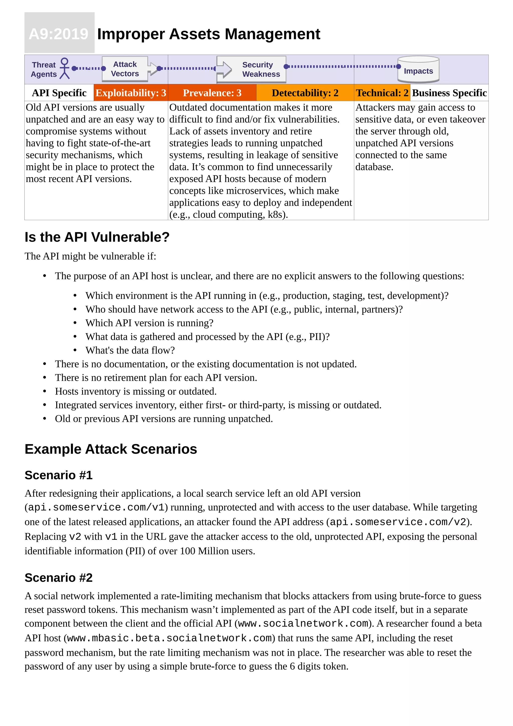 A9:2019 Improper Assets Management
API Specific Exploitability: 3 Prevalence: 3 Detectability: 2 Technical: 2 Business Specific
Old API versions are usually
unpatched and are an easy way to
compromise systems without
having to fight state-of-the-art
security mechanisms, which
might be in place to protect the
most recent API versions.
Outdated documentation makes it more
difficult to find and/or fix vulnerabilities.
Lack of assets inventory and retire
strategies leads to running unpatched
systems, resulting in leakage of sensitive
data. It’s common to find unnecessarily
exposed API hosts because of modern
concepts like microservices, which make
applications easy to deploy and independent
(e.g., cloud computing, k8s).
Attackers may gain access to
sensitive data, or even takeover
the server through old,
unpatched API versions
connected to the same
database.
Is the API Vulnerable?
The API might be vulnerable if:
• The purpose of an API host is unclear, and there are no explicit answers to the following questions:
• Which environment is the API running in (e.g., production, staging, test, development)?
• Who should have network access to the API (e.g., public, internal, partners)?
• Which API version is running?
• What data is gathered and processed by the API (e.g., PII)?
• What's the data flow?
• There is no documentation, or the existing documentation is not updated.
• There is no retirement plan for each API version.
• Hosts inventory is missing or outdated.
• Integrated services inventory, either first- or third-party, is missing or outdated.
• Old or previous API versions are running unpatched.
Example Attack Scenarios
Scenario #1
After redesigning their applications, a local search service left an old API version
(api.someservice.com/v1) running, unprotected and with access to the user database. While targeting
one of the latest released applications, an attacker found the API address (api.someservice.com/v2).
Replacing v2 with v1 in the URL gave the attacker access to the old, unprotected API, exposing the personal
identifiable information (PII) of over 100 Million users.
Scenario #2
A social network implemented a rate-limiting mechanism that blocks attackers from using brute-force to guess
reset password tokens. This mechanism wasn’t implemented as part of the API code itself, but in a separate
component between the client and the official API (www.socialnetwork.com). A researcher found a beta
API host (www.mbasic.beta.socialnetwork.com) that runs the same API, including the reset
password mechanism, but the rate limiting mechanism was not in place. The researcher was able to reset the
password of any user by using a simple brute-force to guess the 6 digits token.
ImpactsImpacts
Threat
Agents
Attack
Vectors
Attack
Vectors
Security
Weakness
Security
Weakness
 
