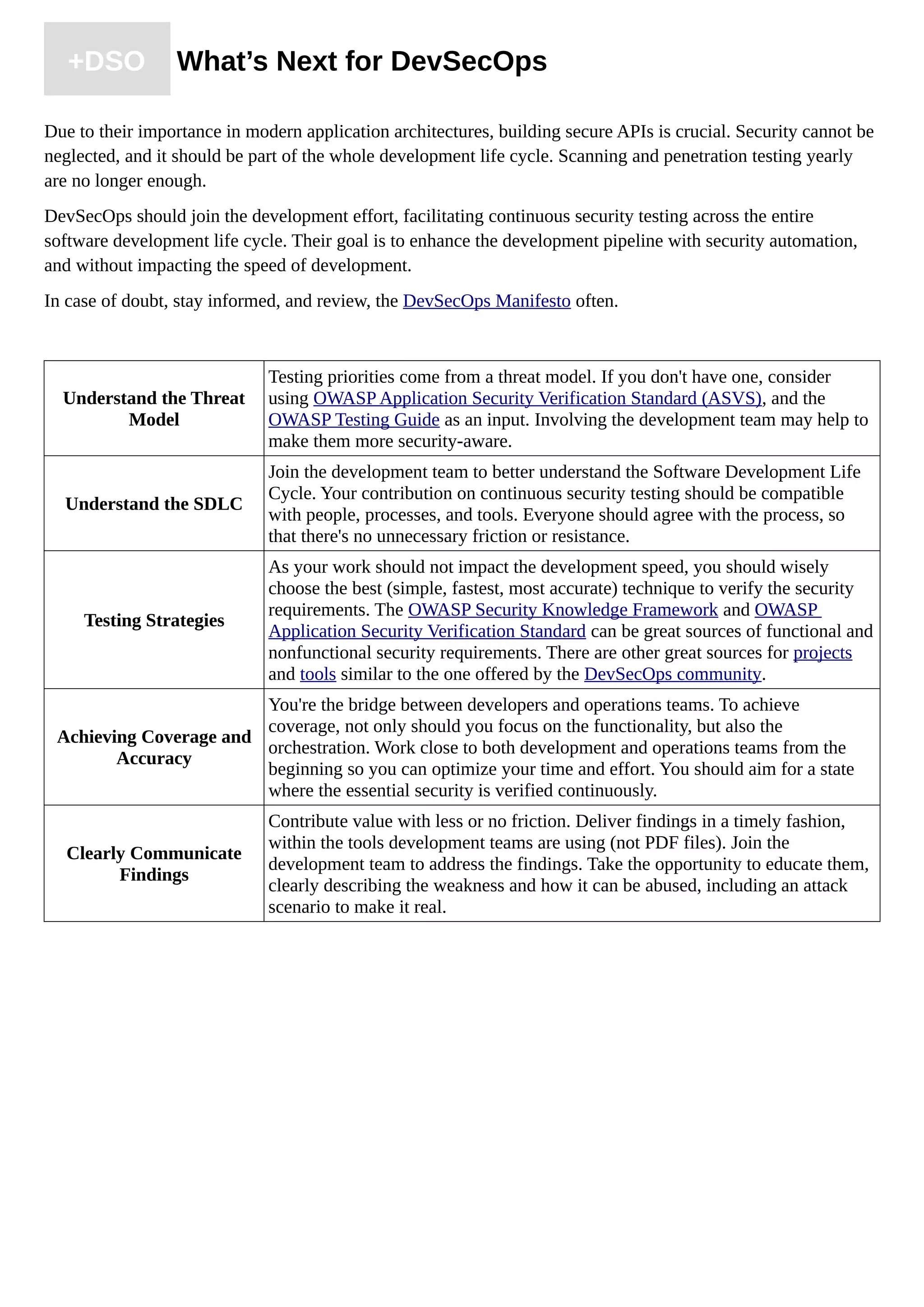 +DSO What’s Next for DevSecOps
Due to their importance in modern application architectures, building secure APIs is crucial. Security cannot be
neglected, and it should be part of the whole development life cycle. Scanning and penetration testing yearly
are no longer enough.
DevSecOps should join the development effort, facilitating continuous security testing across the entire
software development life cycle. Their goal is to enhance the development pipeline with security automation,
and without impacting the speed of development.
In case of doubt, stay informed, and review, the DevSecOps Manifesto often.
Understand the Threat
Model
Testing priorities come from a threat model. If you don't have one, consider
using OWASP Application Security Verification Standard (ASVS), and the
OWASP Testing Guide as an input. Involving the development team may help to
make them more security-aware.
Understand the SDLC
Join the development team to better understand the Software Development Life
Cycle. Your contribution on continuous security testing should be compatible
with people, processes, and tools. Everyone should agree with the process, so
that there's no unnecessary friction or resistance.
Testing Strategies
As your work should not impact the development speed, you should wisely
choose the best (simple, fastest, most accurate) technique to verify the security
requirements. The OWASP Security Knowledge Framework and OWASP
Application Security Verification Standard can be great sources of functional and
nonfunctional security requirements. There are other great sources for projects
and tools similar to the one offered by the DevSecOps community.
Achieving Coverage and
Accuracy
You're the bridge between developers and operations teams. To achieve
coverage, not only should you focus on the functionality, but also the
orchestration. Work close to both development and operations teams from the
beginning so you can optimize your time and effort. You should aim for a state
where the essential security is verified continuously.
Clearly Communicate
Findings
Contribute value with less or no friction. Deliver findings in a timely fashion,
within the tools development teams are using (not PDF files). Join the
development team to address the findings. Take the opportunity to educate them,
clearly describing the weakness and how it can be abused, including an attack
scenario to make it real.
 