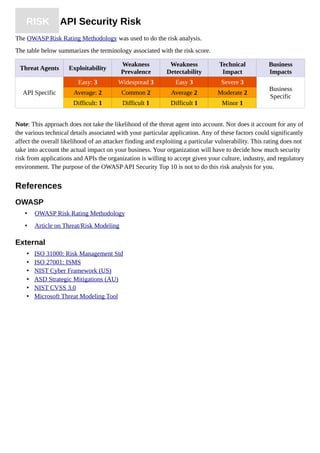 RISK API Security Risk
The OWASP Risk Rating Methodology was used to do the risk analysis.
The table below summarizes the terminology associated with the risk score.
Threat Agents Exploitability
Weakness
Prevalence
Weakness
Detectability
Technical
Impact
Business
Impacts
API Specific
Easy: 3 Widespread 3 Easy 3 Severe 3
Business
Specific
Average: 2 Common 2 Average 2 Moderate 2
Difficult: 1 Difficult 1 Difficult 1 Minor 1
Note: This approach does not take the likelihood of the threat agent into account. Nor does it account for any of
the various technical details associated with your particular application. Any of these factors could significantly
affect the overall likelihood of an attacker finding and exploiting a particular vulnerability. This rating does not
take into account the actual impact on your business. Your organization will have to decide how much security
risk from applications and APIs the organization is willing to accept given your culture, industry, and regulatory
environment. The purpose of the OWASP API Security Top 10 is not to do this risk analysis for you.
References
OWASP
• OWASP Risk Rating Methodology
• Article on Threat/Risk Modeling
External
• ISO 31000: Risk Management Std
• ISO 27001: ISMS
• NIST Cyber Framework (US)
• ASD Strategic Mitigations (AU)
• NIST CVSS 3.0
• Microsoft Threat Modeling Tool
 