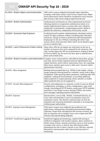 OWASP API Security TOP 10 - 2019 | PDF | Web Development | Internet