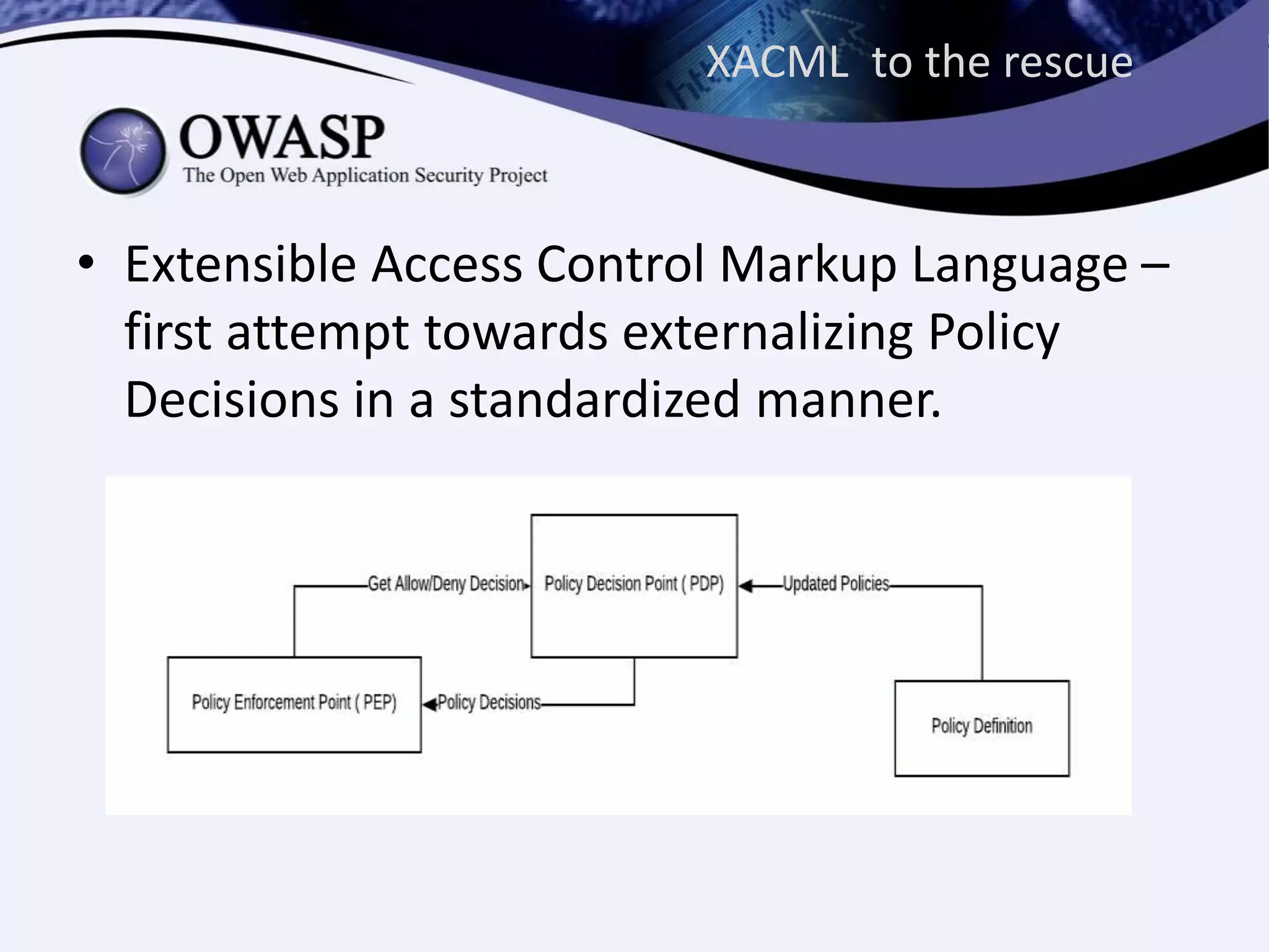 XACML to the rescue
• Extensible Access Control Markup Language –
first attempt towards externalizing Policy
Decisions in a standardized manner.
 