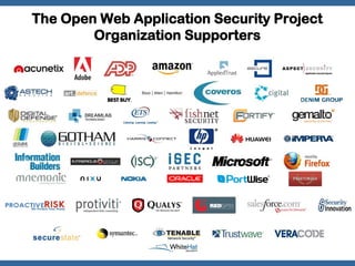 The Open Web Application Security Project
        Organization Supporters




                                   OWASP    10
 