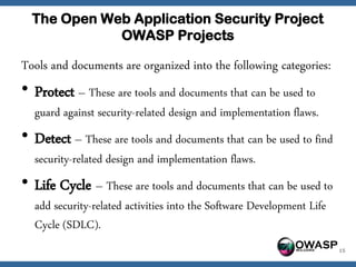 The Open Web Application Security Project
             OWASP Projects

Tools and documents are organized into the following categories:
• Protect – These are tools and documents that can be used to
  guard against security-related design and implementation flaws.
• Detect – These are tools and documents that can be used to find
  security-related design and implementation flaws.
• Life Cycle – These are tools and documents that can be used to
  add security-related activities into the Software Development Life
  Cycle (SDLC).
                                                          OWASP        15
 