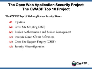 The Open Web Application Security Project
         The OWASP Top 10 Project
The OWASP Top 10 Web Application Security Risks -
   A1:   Injection
   A2:   Cross-Site Scripting (XSS)
   A3:   Broken Authentication and Session Management
   A4:   Insecure Direct Object References
   A5:   Cross-Site Request Forgery (CSRF)
   A6:   Security Misconfiguration



                                                        OWASP   22
 