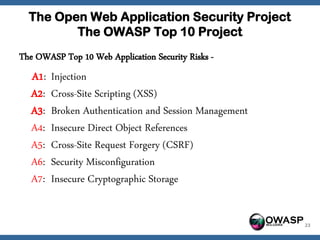 The Open Web Application Security Project
         The OWASP Top 10 Project
The OWASP Top 10 Web Application Security Risks -
   A1:   Injection
   A2:   Cross-Site Scripting (XSS)
   A3:   Broken Authentication and Session Management
   A4:   Insecure Direct Object References
   A5:   Cross-Site Request Forgery (CSRF)
   A6:   Security Misconfiguration
   A7:   Insecure Cryptographic Storage


                                                        OWASP   23
 