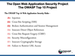 The Open Web Application Security Project
         The OWASP Top 10 Project
The OWASP Top 10 Web Application Security Risks -
   A1:   Injection
   A2:   Cross-Site Scripting (XSS)
   A3:   Broken Authentication and Session Management
   A4:   Insecure Direct Object References
   A5:   Cross-Site Request Forgery (CSRF)
   A6:   Security Misconfiguration
   A7:   Insecure Cryptographic Storage
   A8:   Failure to Restrict URL Access
                                                        OWASP   24
 