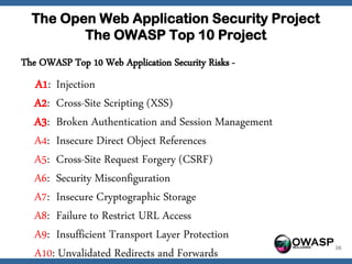 The Open Web Application Security Project
         The OWASP Top 10 Project
The OWASP Top 10 Web Application Security Risks -
   A1: Injection
   A2: Cross-Site Scripting (XSS)
   A3: Broken Authentication and Session Management
   A4: Insecure Direct Object References
   A5: Cross-Site Request Forgery (CSRF)
   A6: Security Misconfiguration
   A7: Insecure Cryptographic Storage
   A8: Failure to Restrict URL Access
   A9: Insufficient Transport Layer Protection
                                                      OWASP   26
   A10: Unvalidated Redirects and Forwards
 