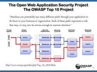 The Open Web Application Security Project
         The OWASP Top 10 Project
   “Attackers can potentially use many different paths through your application to
   do harm to your business or organization. Each of these paths represents a risk
   that may, or may not, be serious enough to warrant attention.”




http://www.owasp.org/index.php/Top_10_2010-Main
                                                                       OWASP         29
 