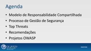 Agenda
• Modelo de Responsabilidade Compartilhada
• Processo de Gestão de Segurança
• Top Threats
• Recomendações
• Projetos OWASP
 