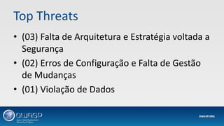 Top Threats
• (03) Falta de Arquitetura e Estratégia voltada a
Segurança
• (02) Erros de Configuração e Falta de Gestão
de Mudanças
• (01) Violação de Dados
 
