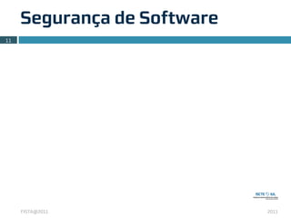 Segurança de Software
11




     FISTA@2011              2011
 