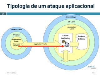 Tipologia de um ataque aplicacional
14
                                                    Network Layer


                                                       OS Layer


                                                       Application
         Network Layer                                   Layer


           OS Layer                             Custom
                                                                     Back-end
                                               Application
          Application                                                Database
            Layer
           (End-user     Application Traffic
           interface)




     FISTA@2011                                                                 2011
 
