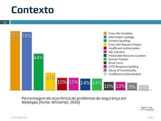Contexto
19




           Percentagem de ocorrência de problemas de segurança em
           WebApps (fonte: WhiteHat, 2010)


     FISTA@2011                                                     2011
 