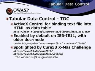 Tabular Data Control
Tabular Data Control - TDC
ActiveX Control for binding text file into
HTML as data table
http://msdn.microsoft.com/en-us/library/ms531356.aspx
Enabled by default on IE6-IE11, with
older doc-mode
<meta http-equiv="x-ua-compatible" content="IE=10">
Spotlighted by Cure53 X-Mas Challenge
https://cure53.de/xmas2013/
https://cure53.de/xmas2013/writeup
The winner is @kinugawamasato
 