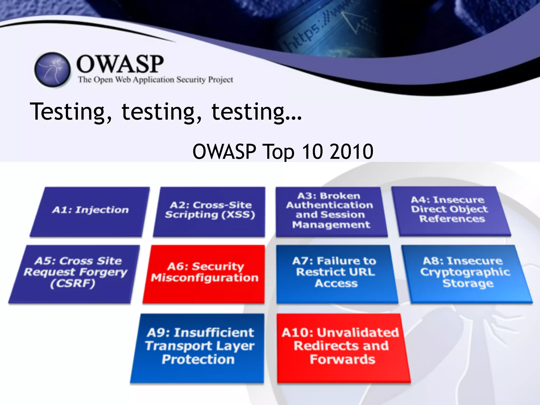 OWASP Top 10 2010
Testing, testing, testing…
 