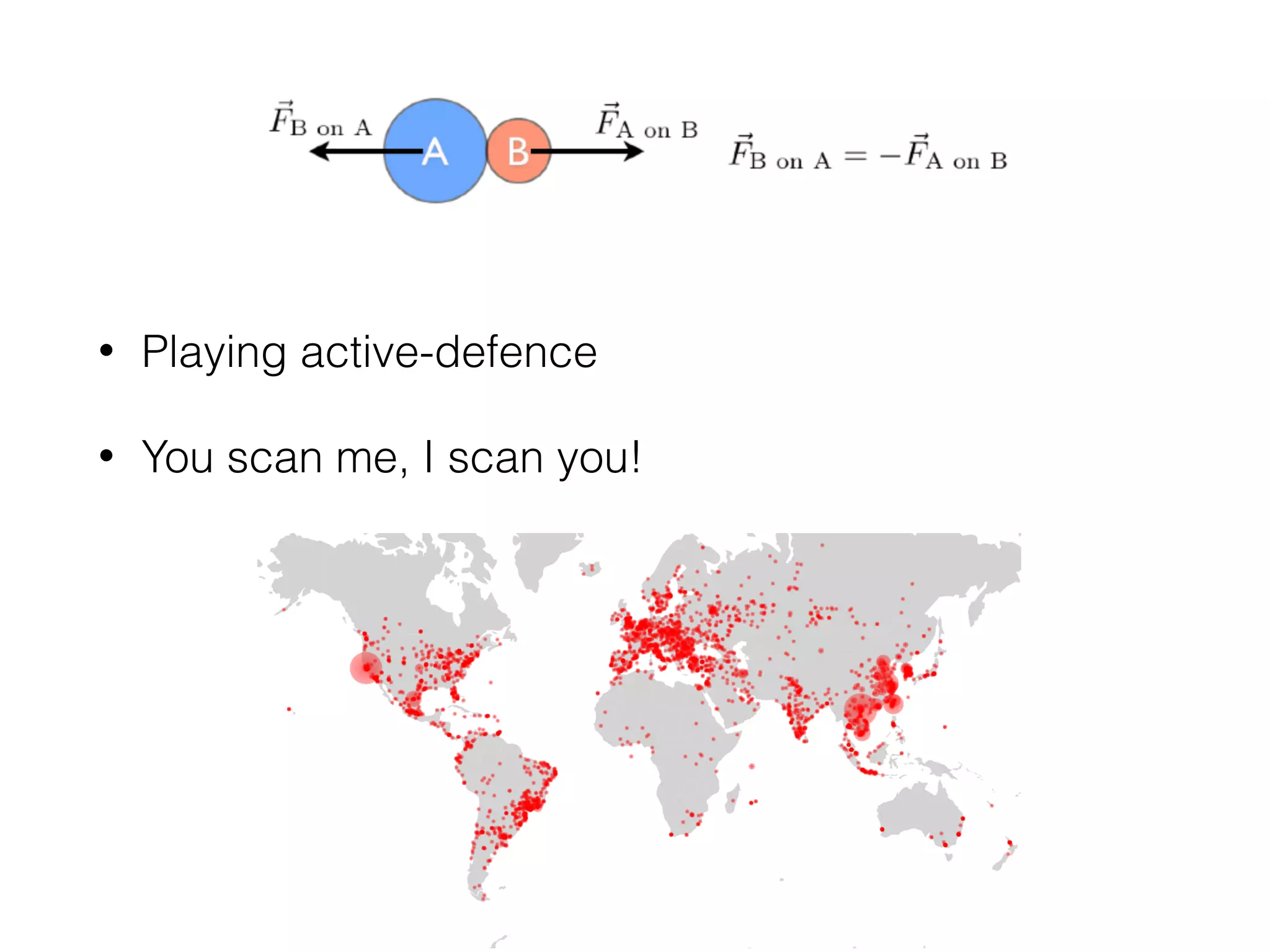 • Playing active-defence
• You scan me, I scan you!
 