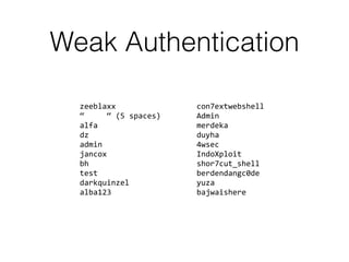 Weak Authentication
zeeblaxx con7extwebshell
“ “ (5 spaces) Admin
alfa merdeka
dz duyha
admin 4wsec
jancox IndoXploit
bh shor7cut_shell
test berdendangc0de
darkquinzel yuza
alba123 bajwaishere
 
