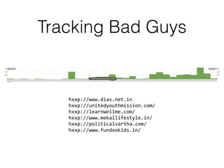 Tracking Bad Guys
hxxp://www.dias.net.in 
hxxp://unitedyouthmission.com/ 
hxxp://learnwellme.com/ 
hxxp://www.mekallifestyle.in/ 
hxxp://politicalvartha.com/ 
hxxp://www.fundookids.in/
 