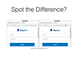 Spot the Difference?
(Source: scotthelme.co.uk)
 