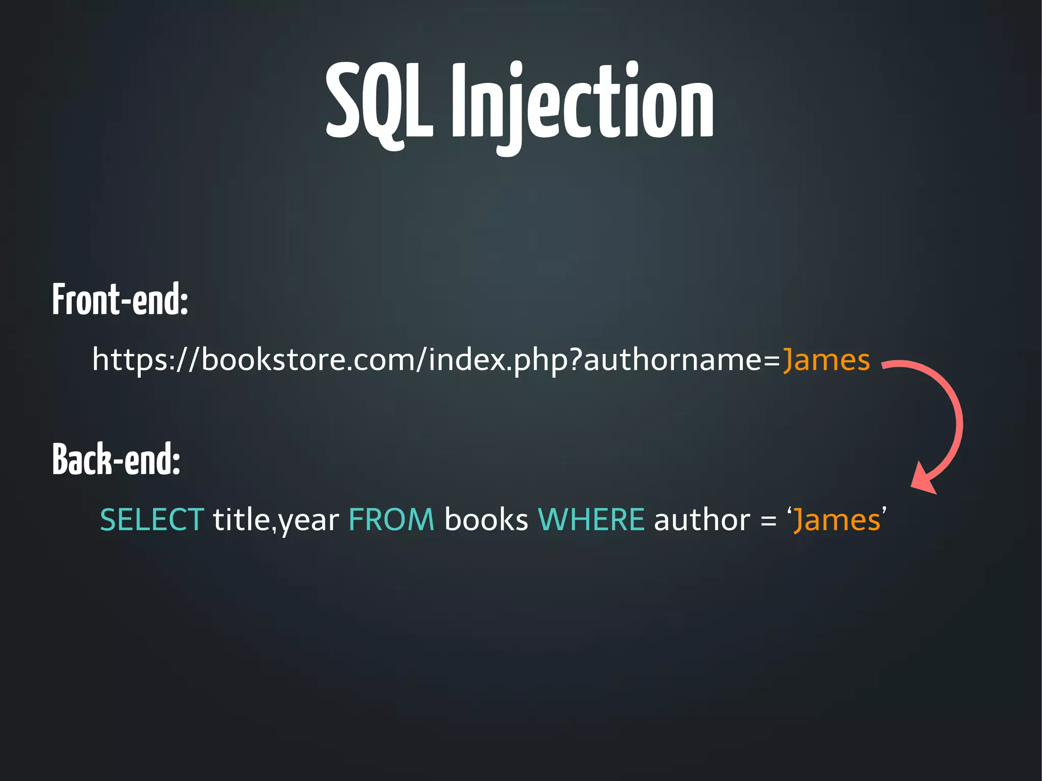 SQL Injection
Front-end:
  https://bookstore.com/index.php?authorname=James


Back-end:
   SELECT title,year FROM books WHERE author = ‘James’
 