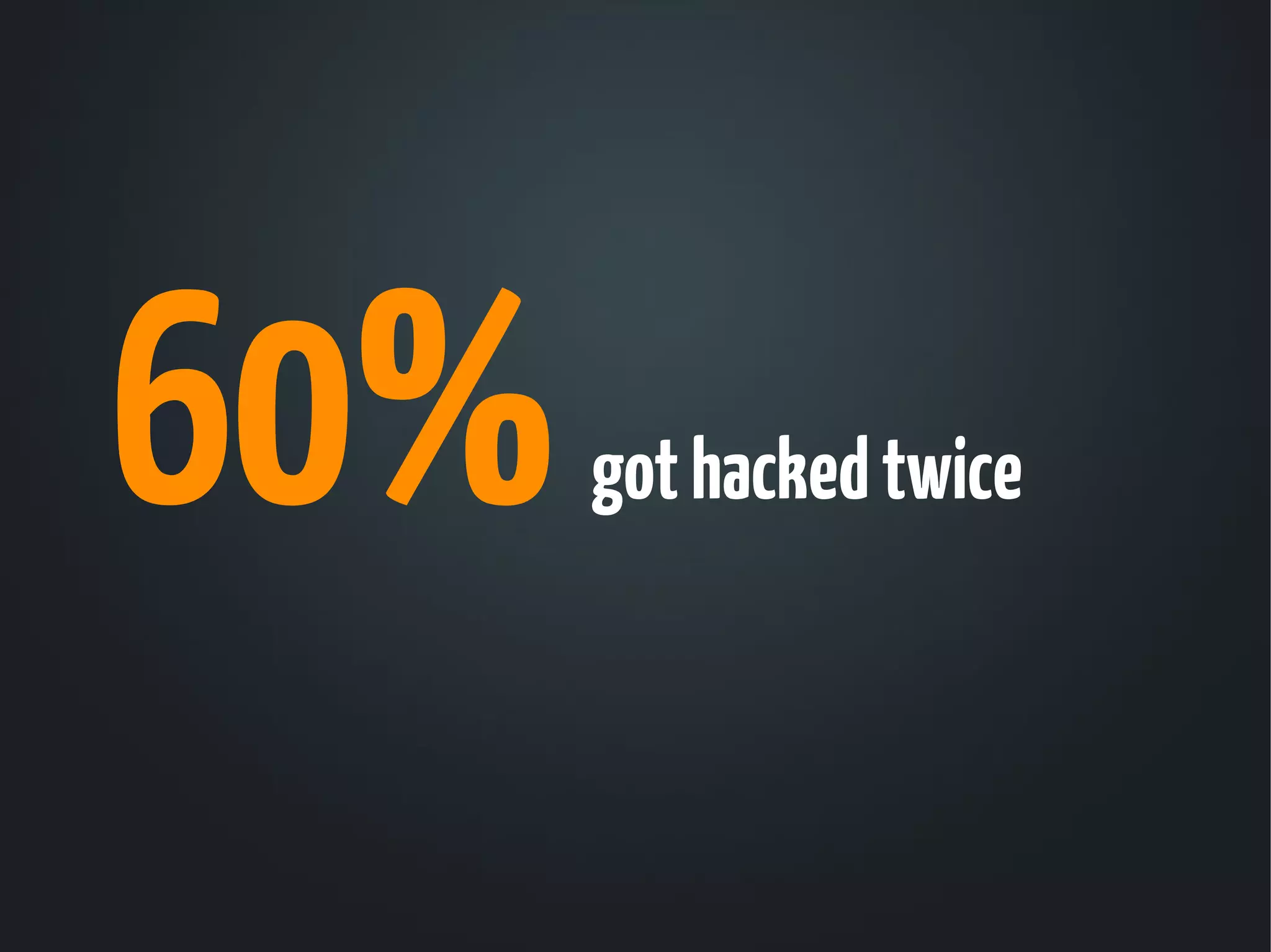 60%   got hacked twice
 