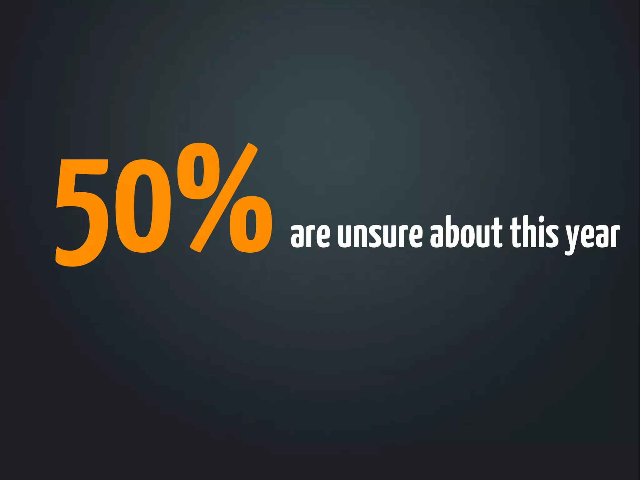 50%   are unsure about this year
 