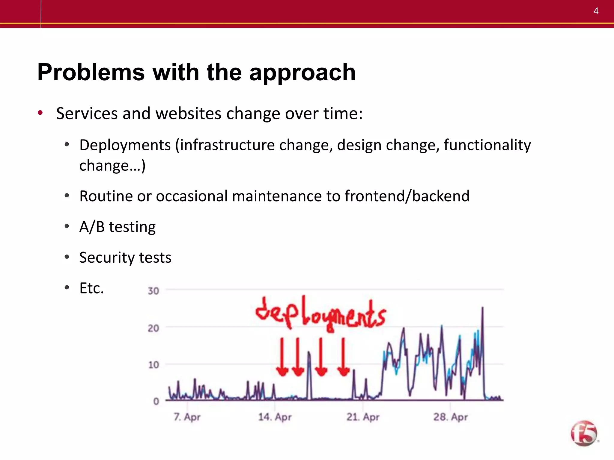 4
Problems with the approach
• Services and websites change over time:
• Deployments (infrastructure change, design change, functionality
change…)
• Routine or occasional maintenance to frontend/backend
• A/B testing
• Security tests
• Etc.
 