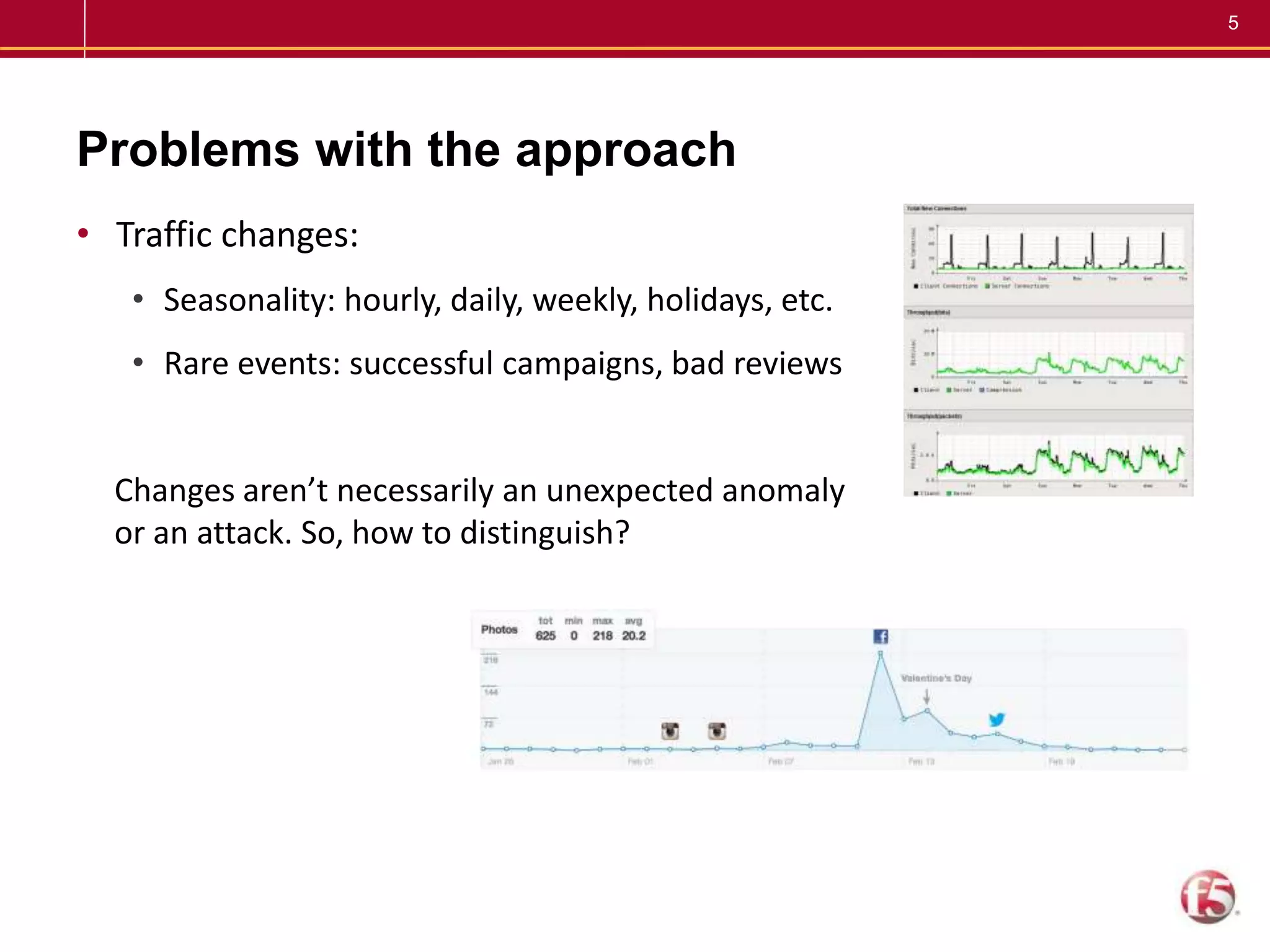 5
Problems with the approach
• Traffic changes:
• Seasonality: hourly, daily, weekly, holidays, etc.
• Rare events: successful campaigns, bad reviews
Changes aren’t necessarily an unexpected anomaly
or an attack. So, how to distinguish?
 